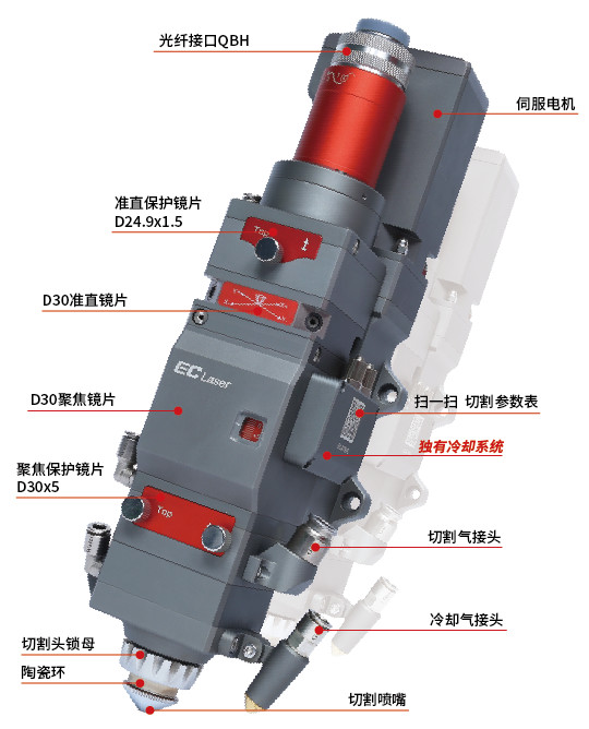 智能激光切割頭