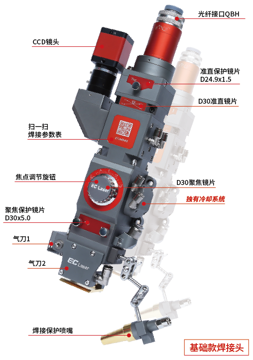 可以用于淬火的激光焊接頭