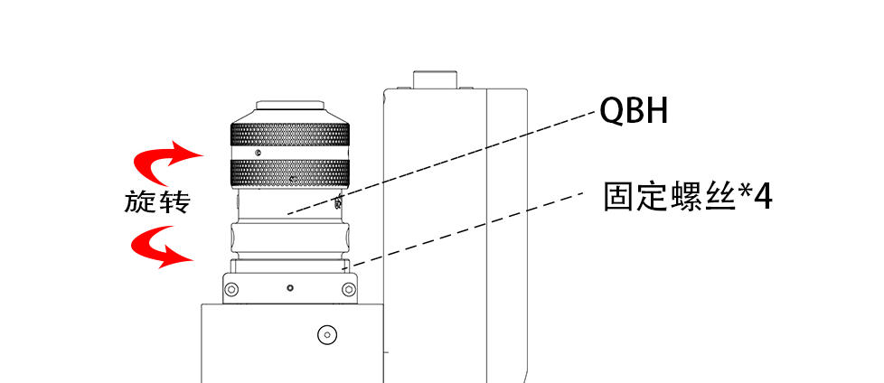 QBH調整